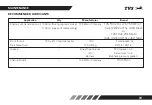 Preview for 44 page of TVS Stryker 3V 2021 Manual