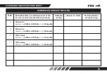 Preview for 64 page of TVS Stryker 3V 2021 Manual