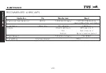 Preview for 26 page of TVS TVS XL 100 Manual