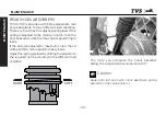 Preview for 36 page of TVS TVS XL 100 Manual