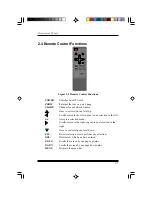 Preview for 18 page of TVsurf P702W User Manual