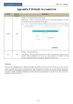 Preview for 135 page of TVT Digital Smart Management Terminal User Manual