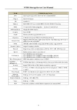 Preview for 12 page of TVT NVMS User Manual