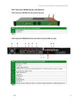 Preview for 5 page of TVU networks TR3700 Set Up And Operating Manual