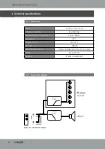 Preview for 10 page of TW Audio ELLA6 Operation Manual