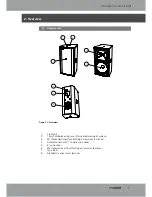 Preview for 7 page of TW Audio M8i Operation Manual