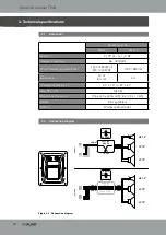 Предварительный просмотр 10 страницы TW Audio T24N Operation Manual