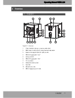 Предварительный просмотр 7 страницы TW Audio VERA L24 Operating Manual