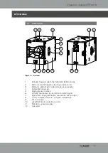 Предварительный просмотр 7 страницы TW Audio VERA S18 Operation Manual