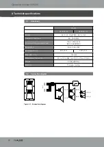 Предварительный просмотр 10 страницы TW Audio VERA36 Series Operation Manual