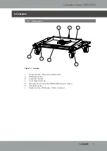 Preview for 7 page of TW Audio VERADLV36 Operation Manual