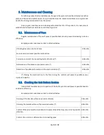 Preview for 11 page of TW TDI H Series User Manual