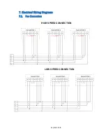 Preview for 13 page of TW TDI H Series User Manual