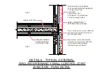 Preview for 171 page of TWAC Protectant Installation Manual