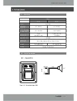 Предварительный просмотр 11 страницы twaudio B10A Operation Manual