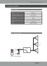 Preview for 9 page of twaudio ELLAL18 Operation Manual