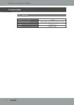 Preview for 8 page of twaudio URA30i Assembly Instructions Manual