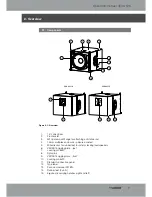 Preview for 7 page of twaudio VERAS15 Operation Manual