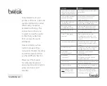 Preview for 2 page of tweak FOCUS+T Instruction Manual