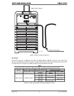 Предварительный просмотр 23 страницы Tweco ArcMaster 201 TS Service Manual