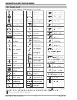 Предварительный просмотр 14 страницы Tweco ARCMASTER 401MST Operating Manual