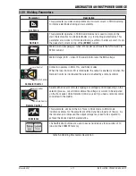 Предварительный просмотр 41 страницы Tweco ARCMASTER 401MST Operating Manual