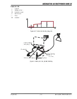 Предварительный просмотр 45 страницы Tweco ARCMASTER 401MST Operating Manual