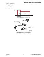 Предварительный просмотр 47 страницы Tweco ARCMASTER 401MST Operating Manual