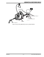 Предварительный просмотр 49 страницы Tweco ARCMASTER 401MST Operating Manual