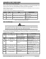 Предварительный просмотр 74 страницы Tweco ARCMASTER 401MST Operating Manual