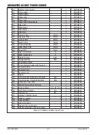 Предварительный просмотр 78 страницы Tweco ARCMASTER 401MST Operating Manual