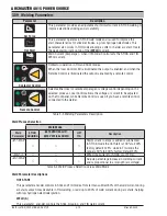 Preview for 30 page of Tweco ARCMASTER 401S Operating Manual