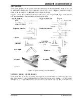 Preview for 41 page of Tweco ARCMASTER 401S Operating Manual