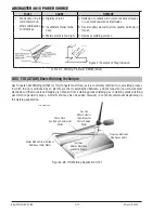 Preview for 50 page of Tweco ARCMASTER 401S Operating Manual