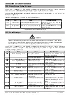 Preview for 56 page of Tweco ARCMASTER 401S Operating Manual