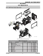 Preview for 59 page of Tweco ARCMASTER 401S Operating Manual