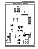 Preview for 61 page of Tweco ARCMASTER 401S Operating Manual