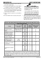 Предварительный просмотр 16 страницы Tweco FABRICATOR 252i Operating Manual