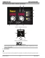 Предварительный просмотр 34 страницы Tweco FABRICATOR 252i Operating Manual