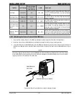 Предварительный просмотр 45 страницы Tweco FABRICATOR 252i Operating Manual