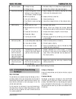 Предварительный просмотр 67 страницы Tweco FABRICATOR 252i Operating Manual