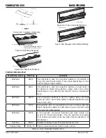 Предварительный просмотр 74 страницы Tweco FABRICATOR 252i Operating Manual