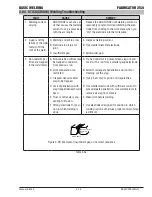 Предварительный просмотр 75 страницы Tweco FABRICATOR 252i Operating Manual