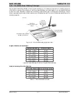 Предварительный просмотр 77 страницы Tweco FABRICATOR 252i Operating Manual