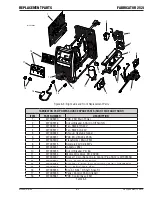 Предварительный просмотр 91 страницы Tweco FABRICATOR 252i Operating Manual