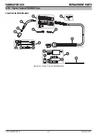 Предварительный просмотр 92 страницы Tweco FABRICATOR 252i Operating Manual