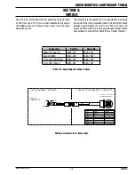 Предварительный просмотр 13 страницы Tweco Light Weight Installation & Parts Manual