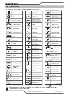 Preview for 14 page of Tweco ULTRAFEED VAF-4 Service Manual