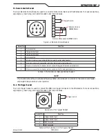 Preview for 35 page of Tweco ULTRAFEED VAF-4 Service Manual