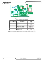 Preview for 86 page of Tweco ULTRAFEED VAF-4 Service Manual